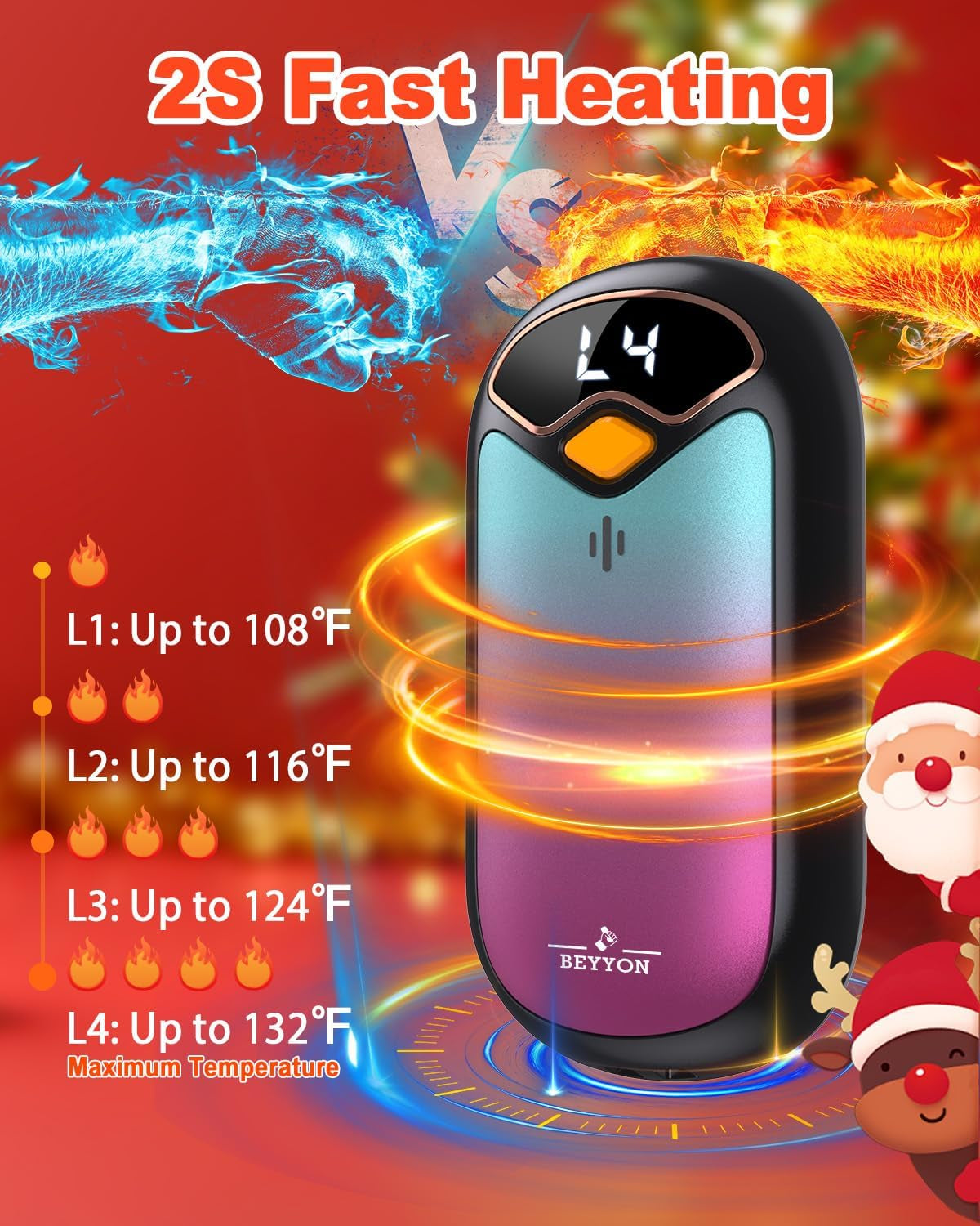 Hand Warmers Rechargeable - Electric Hand Warmer Rechargeable 2 Pack, LED Digital Display, 4 Heat Levels Reusable, USB, Magnetic Portable Handwarmers for Golf/Camping/Hunting, Gift for Women, Men